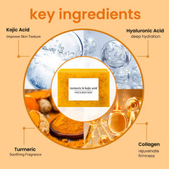 Turmeric & Kojic Acid Face and Body Soap