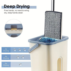 Lightweight Flexible Rotating Flat Mop